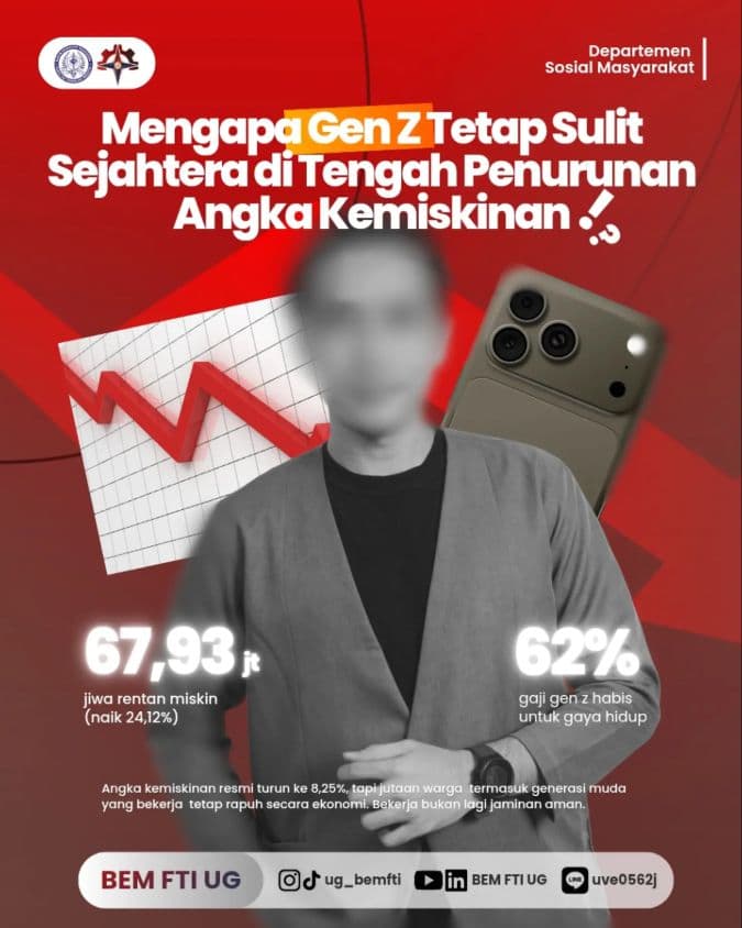 Screenshot sampul publikasi KEMISKINAN STRUKTURAL DI TENGAH KLAIM PENURUNAN ANGKA KEMISKINAN — Kabinet Digartha Aksa. Sumber: @ug_bemfti.